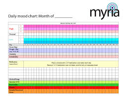 Daily Mood Chart To Print Myria Daily Mood Feelings