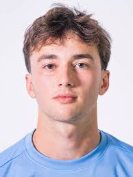 2025 Men's Soccer Roster