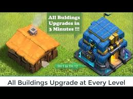 upgrade all buildings in 3 minutes clash of clans all buildings upgrades in every level