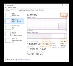 To put it more clearly, it is used to check for possible memory problems, including testing of the random access memory (ram) on your computer. How To Check How Much Ram I Have Avast