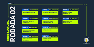 E já que não podemos adivinhar o futuro, é sempre bom também relembrar um pouco do passado. Confira Os Arbitros Da Segunda Rodada Do Campeonato Brasileiro Gazeta Esportiva