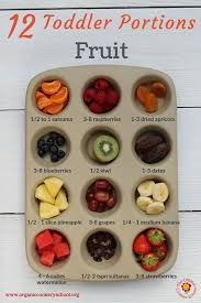 We tried to give fruit yoghurt and amongst them she only eats mango and no other. How Much Should Your Toddler Be Eating Eat A Rainbow Everyday Ideas And Inspiration For A Varied And Healthy Diet Baby Food Recipes Toddler Meals Baby Eating