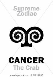 Cancer star sign, the fourth sign of the zodiac is all about home. Astrology Alphabet Vector Photo Free Trial Bigstock