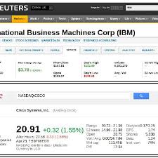 Detail Pages Of Stock Quotes From The Reuters And Google