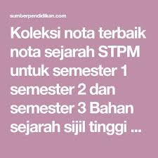 Sejarah stpm / penggal 1 : Nota Sejarah Stpm Penggal 1
