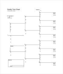 Sample Blank Family Tree Template 8 Free Documents