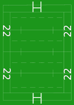Jugadores del 1 al 8. Rugbi A 7 Wikipedia