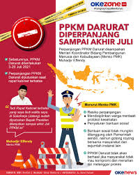 Jul 03, 2021 · baca juga: Okezone Infografis Ppkm Darurat Diperpanjang Sampai Akhir Juli