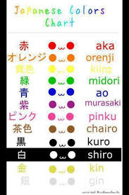 Pin By Andrea Hyuga On Angel Beats Learn Japanese Words Japanese Colors Japanese Words