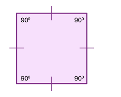 صورة All angles of a square are right angles (90 degrees)