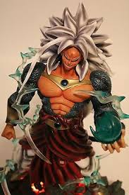 Xicor is born a super saiyan 5. Dragonball Af 14 Ssj5 Broly Resin Led Lighted Base And Interchangeable Hand Ebay