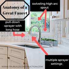 the best kitchen faucets with a pull
