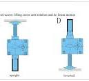 Cubic Ball Screw Jack - Foot-Mount and cubic style - Candy ...