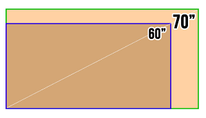 Check spelling or type a new query. 70 Vs 60 Inches Tv Difference How Much Bigger And More Tvsguides