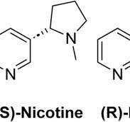 Frontiers | Comparison of genotoxic impurities in extracted ...