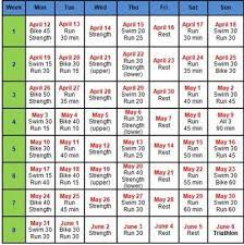 There are even practice races programmed into the plan. Funny Things In Fluffy Clouds Training Schedule Training Schedule Triathlon Training Schedule Triathlon Training Plan