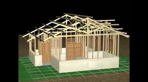 Berisi informasi tentang gambar contoh model teras rumah minimalis modern, mewah, sederhana, cantik, klasik, terbaru dengan berbagai type dan cara cara membuat teras rumah modern. Model Rumah Sederhana Dinding Kalsibot Wild Country Fine Arts