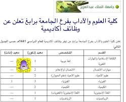 تستقبل جامعة نزوى كلَّ عامٍ أكاديميٍّ عددًا من الطُّلاب الرَّاغبين في الالتحاق بالدِّراسة فيها، وتحظى الجامعة بإقبالٍ متزايدٍ من الطُّلاب المقبِلين على الدِّراسات الجامعيَّة والدِّراسات العُليا، إلى جانب. ØªØ®ØµØµØ§Øª Ø¬Ø§Ù…Ø¹Ø© Ø±Ø§Ø¨Øº Ù„Ù„Ø¨Ù†Ø§Øª