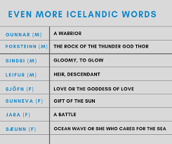 Icelandic Names Why Is The Naming System Unique Iceland Travel