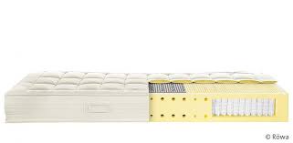 Erwachen wie neugeboren, das ist eines der schönsten gefühle der welt. Rowa Boxspringmatratze Etera Boston Rw 089 Drell Wollbezug