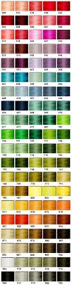 100 cone polyester embroidery threads kit