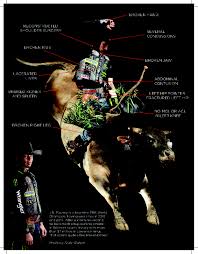 Mauney On Eight-Round World Finals: “It Is Both Mentally And Physically  Challenging” - News