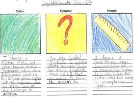 Color Symbol Image Reading Long Walk To Water For A Particular Chapter Visible Thinking Long Walk To Water Visible Thinking Routines