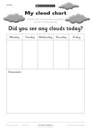 My Cloud Chart Free Early Years Teaching Resource Scholastic
