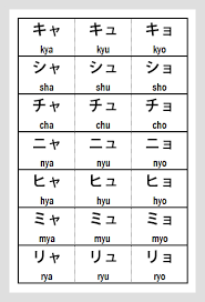 Learn Hiragana One Of Japanese Language Writing System