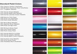 Paint Colour Charts Online Charts Collection