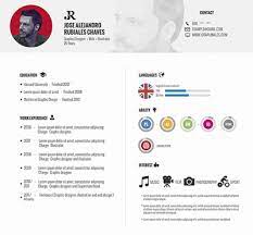 Résumé du parcours scolaire et de la carrière d'une personne comprenant son éducation, son expérience, etc. Service De Traduction Expresse De Cv Curriculum Vitae En Ligne Francais Anglais Anglais Francais Minajobs Net Emplois Stages Recrutements Services