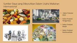 Maybe you would like to learn more about one of these? Soal Ide Dan Peluang Usaha Makanan Internasional