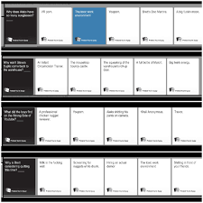The cards against humanity website states that it is a party game for horrible people. My Friends And I Created A Custom Cards Against Humanity Pack Online Of All Vaguely Cow Chop Related Things Here S Some Of Our Favorite Rounds We Ve Been Having Lots Of Fun With