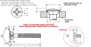 phillips oval countersunk head machine screw dimensions