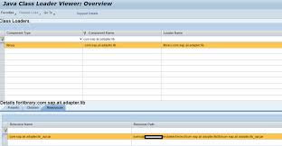 To use an oracle database, install an oracle jdbc driver. Sap Po Jdbc Adapter For Ms Sql Server And Oracle Step By Step Guide Sap Blogs