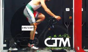 Essendo la sella il nodo centrale dei 6 punti di. Sappiamo Determinare L Altezza Sella Ideale Cellini Training Method