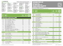 Herbalife offers comprehensive product range in reasonable. Herbalife Malaysia Independent Distributor Coach Amalina Peter Pakej Dan Senarai Harga Produk Herbalife Malaysia Herbalife Produk Malaysia