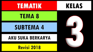 Home › kelas 5 › kunci jawaban buku paket. Soal Tematik Kelas 3 Tema 8 Subtema 4 Dan Kunci Jawaban Aku Suka Berkarya Youtube