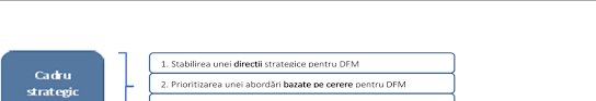 Politicile în domeniul maritim și al pescuitului. Http Documents Worldbank Org Curated Ar 353271513777522586 Pdf Bri Saber Wfd Romania Country Report 2017 Public Romanian Pdf
