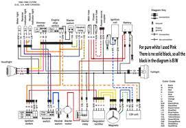 Read or download atv wiring diagrams for free wiring diagrams at ajaxdiagram.frontepalestina.it. Diagram Aeon Quad Wiring Diagram Full Version Hd Quality Wiring Diagram Jdiagram Musicamica It