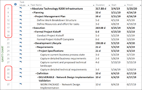 determine if a filter is applied to your project mpug