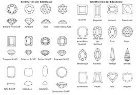 Schliffarten Von Edelsteinen Gif Gem Shapes Jewelry Design Drawing Jewelry Drawing Jewelry Illustration