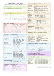 Pin By Dr Stefan Gruenwald On Cheatsheets Computer Programming Cheat Sheets Cheating