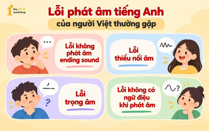 Top 4 lỗi phát âm tiếng Anh của người Việt và cách sửa