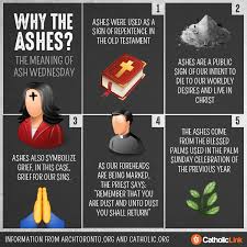 This conflict, known as the space race, saw the emergence of scientific discoveries and new technologies. Infographic The Meaning Of Ash Wednesday Explained