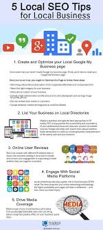 Digital Marketing Course Seo Tips Local Seo Seo Marketing