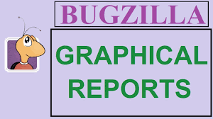 Bugzilla Tutorial 8 Graphical Reports Charts