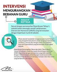 12 inisiatif terbaru peringkat sekolah kementerian pendidikan bumi gemilang. Menteri Pendidikan Umum 5 Inisiatif 9 Intervensi Kerajaan Untuk Ringankan Beban Guru