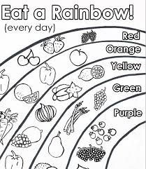 A Great Way To Get Your Kids To Eat Fruits And Veggies Nutrition Activities Health And Nutrition Eat Gift