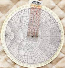 Cardboard Engineering Science Slide Rule Calculators Rf Cafe